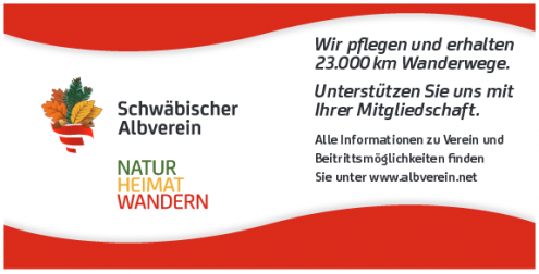 Anzeige Wanderwege